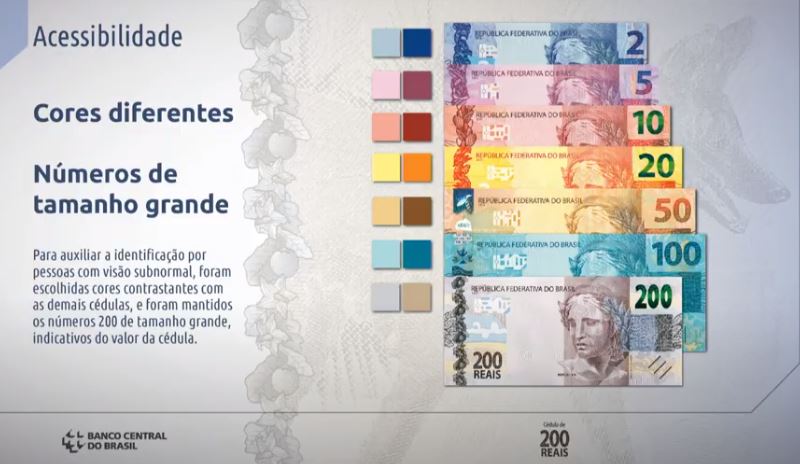 Qual a cor da nova nota de R$ 200 que começa circular hoje em todo o país